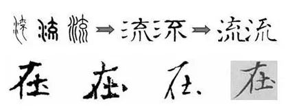 历史最早写错别字的名人,中国历史上的著名的六个错别字