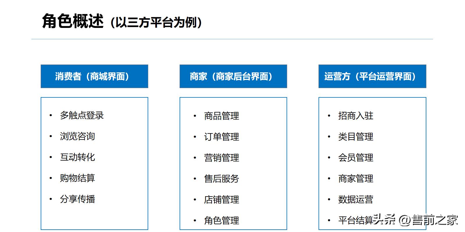 b2b商城运营方案,b2b商城网站搭建方案