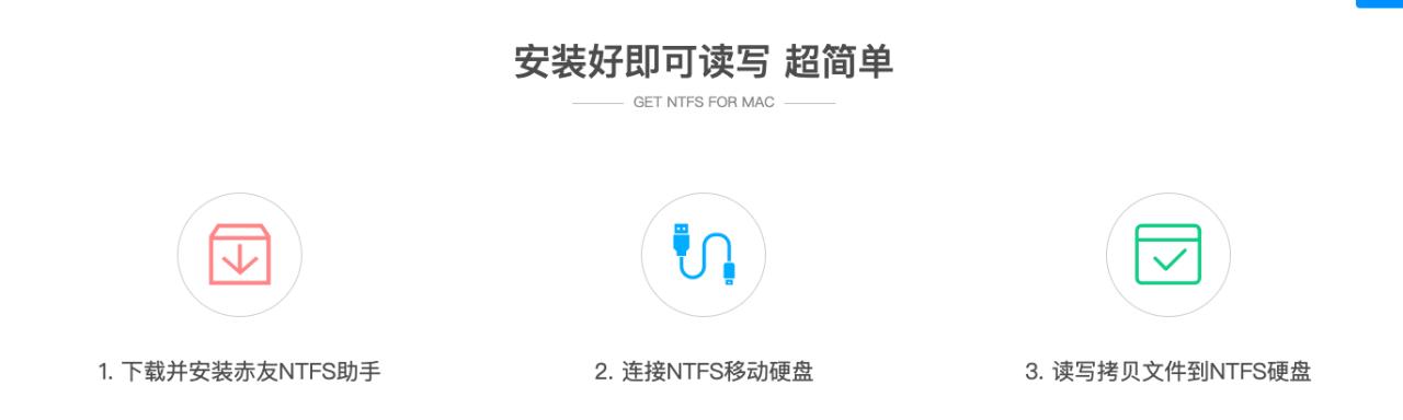 用mac把iphone照片导入移动硬盘,mac用哪个软件检测移动硬盘