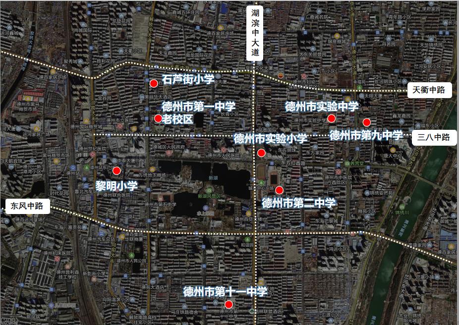 在德州买房子选老城区还是新区,在德州买房买什么楼盘