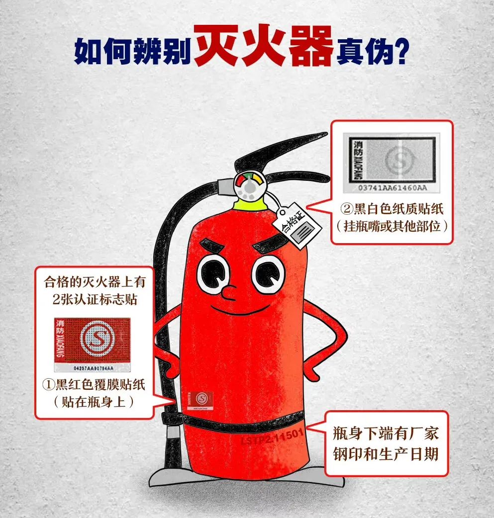 三招教您快速辨别消防产品真伪,新法制报教你识别真假消防产品