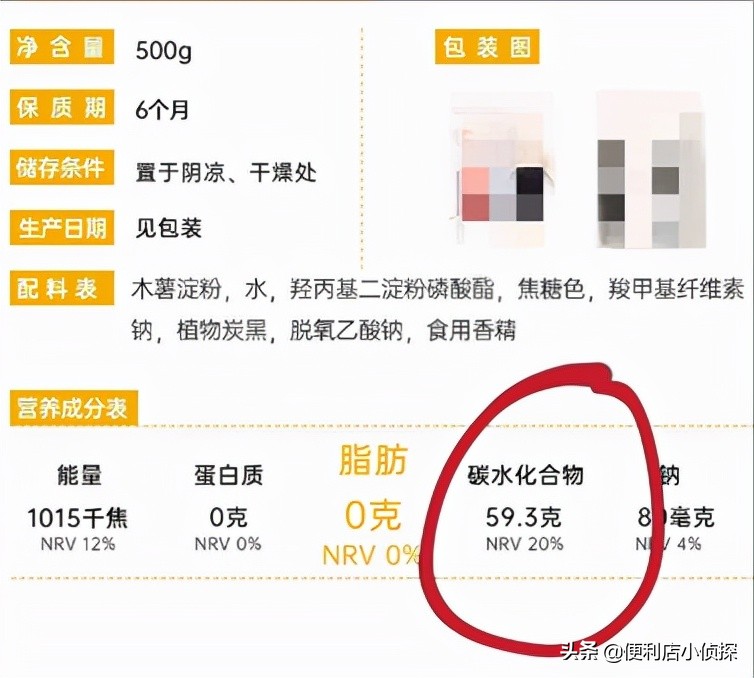 喝一杯不加糖的奶茶会胖吗,喝奶茶几分糖比较不容易胖