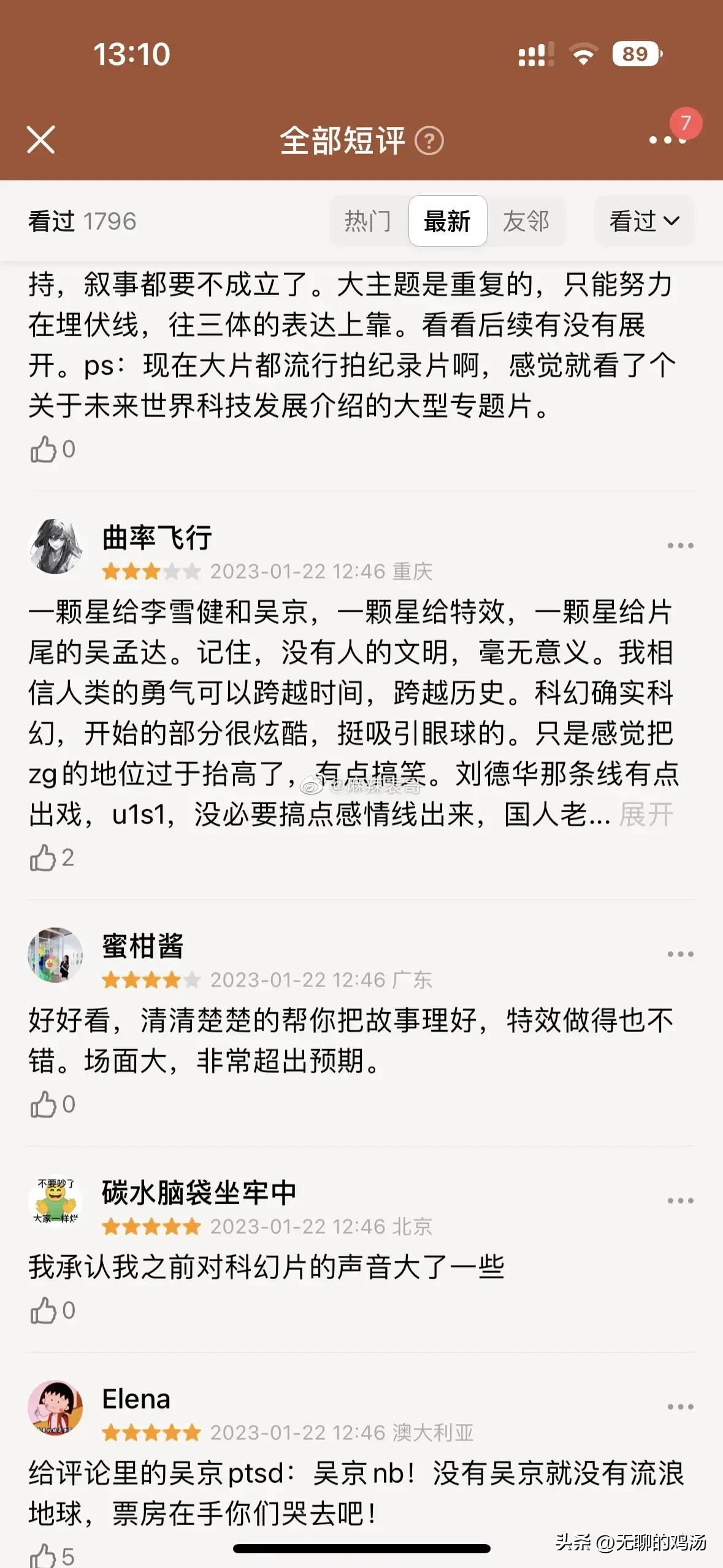 吴京200亿票房第一是谁,吴京主演票房破290亿能拿多少钱