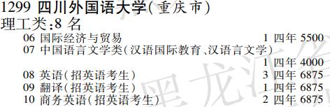 四川外国语大学,西南地区外语名校