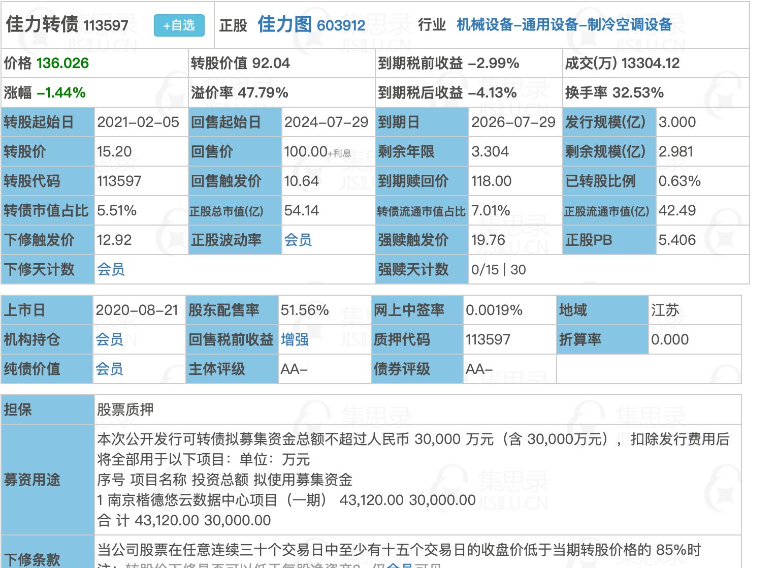 流动性溢价核心观点,流动性溢价背后的逻辑详解