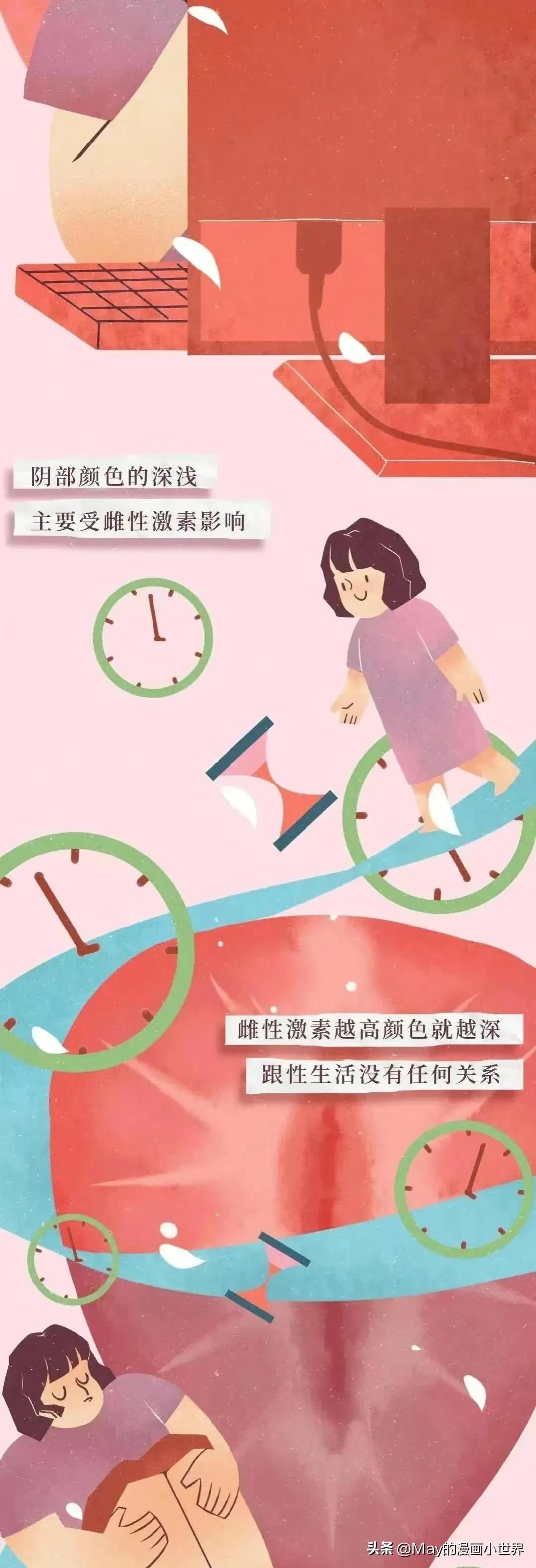 女生要了解的“阴道”知识，男人要保护好自己心爱的女孩