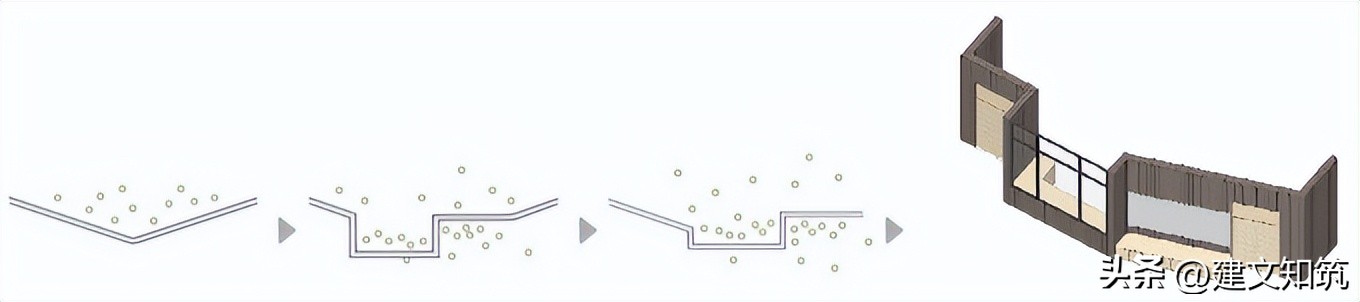 「荐筑」“城长计划”半山学校入围设计方案|华汇设计