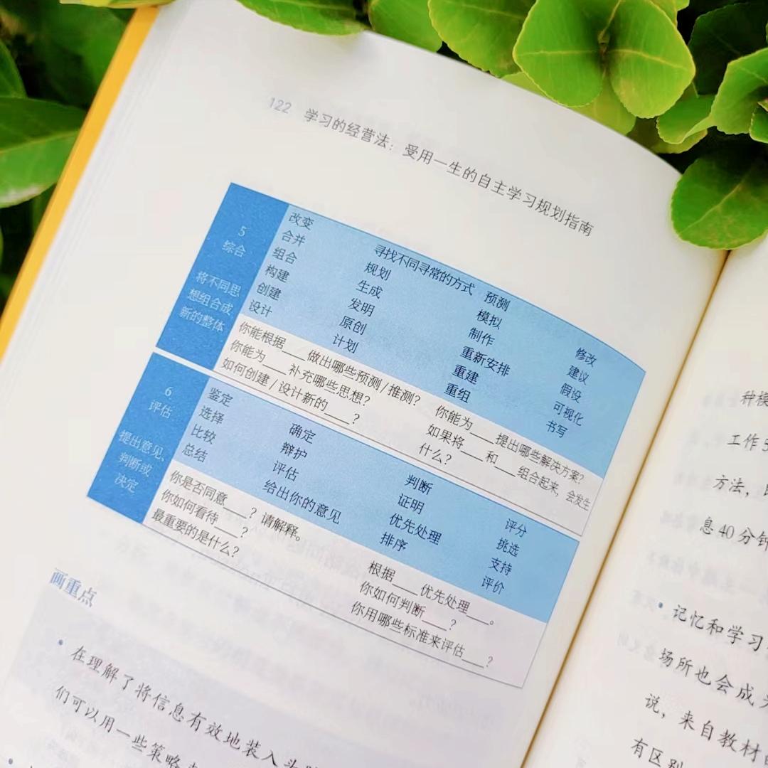 4种自主学习方法,自主学习与时间规划