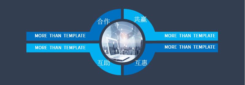 5个ppt高效技巧,ppt技巧让你早点下班