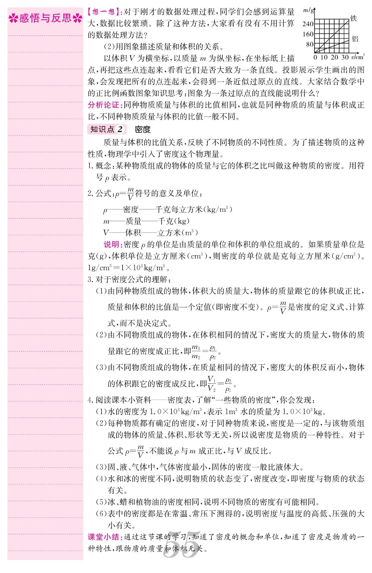 初中八上物理课,初中八年级上物理全套精讲