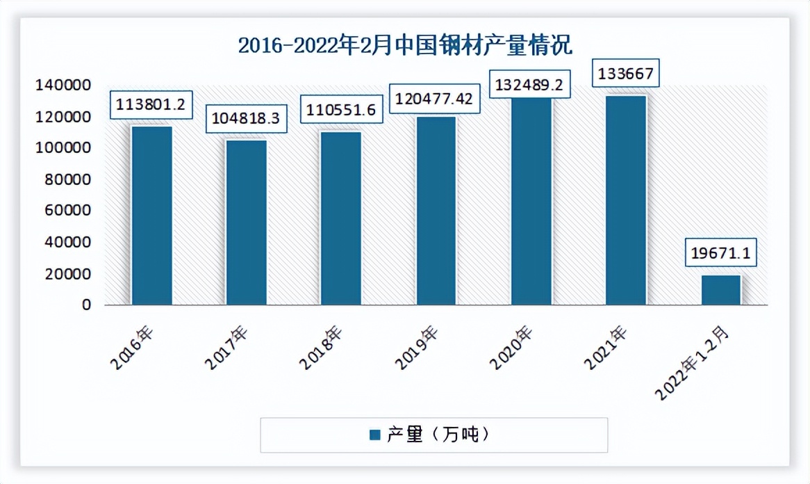 中国精密结构件行业发展现状分析,结构件行业