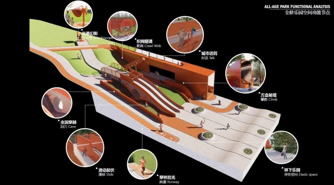 把家弄成游乐园是什么样的,把家打造游乐场是什么体验