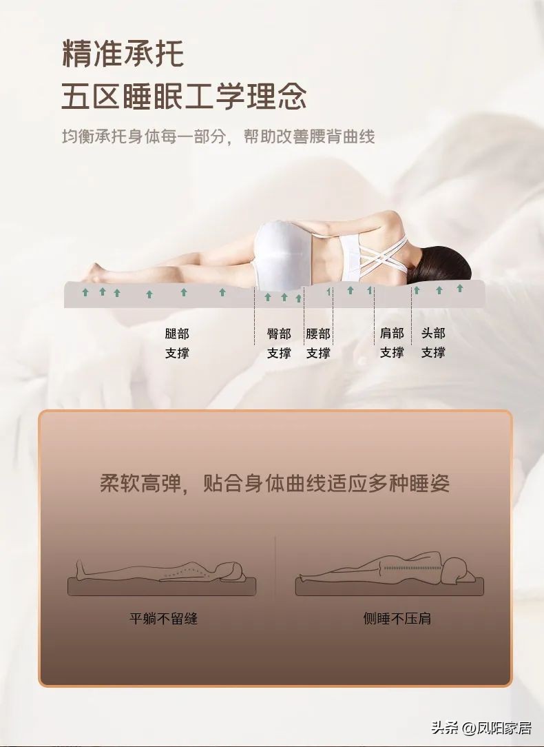 新品健康养生产品,健康新品发布预告