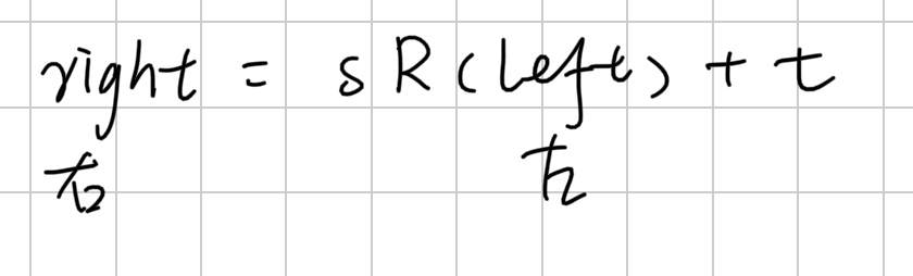 自动驾驶slam算法,自动驾驶slam是什么