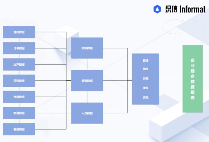 企业疫情防控闭环管理方案,走读生两点一线闭环管理方案
