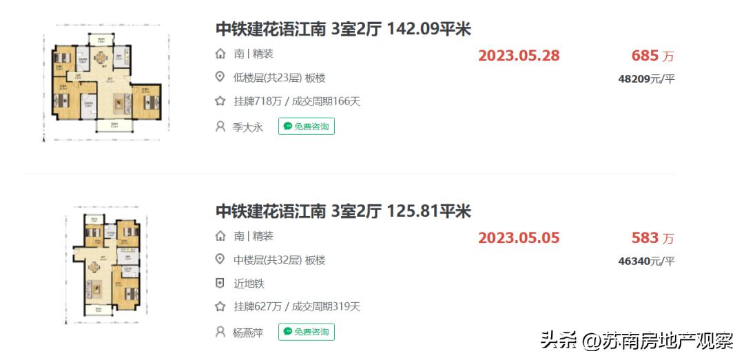 鑻忓窞鎴夸骇娑ㄥ箙鏁版嵁鍒嗘瀽,鑻忓窞鏂版埧浠锋牸鐜瘮娑ㄥ箙鎵╁ぇ