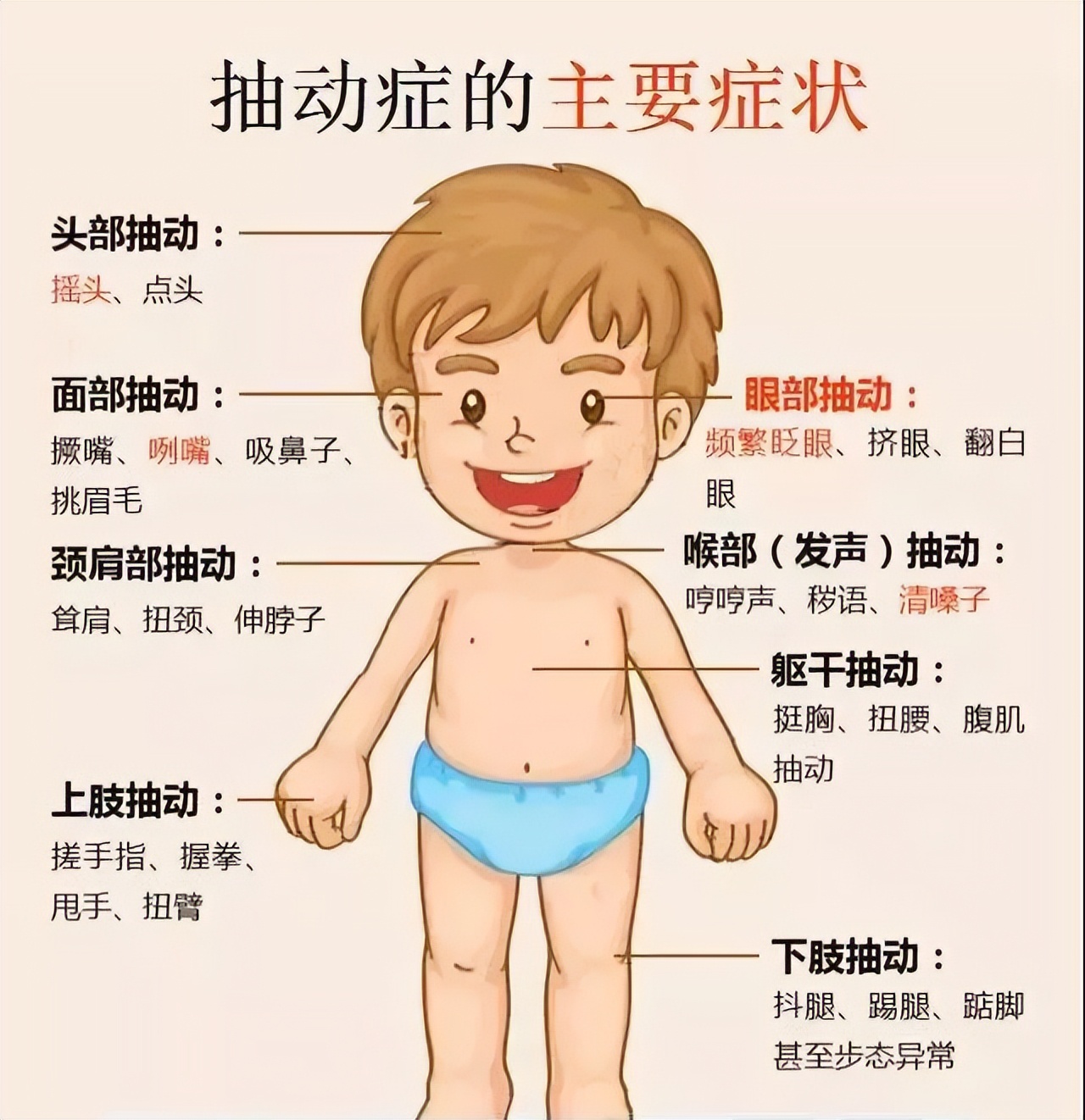 孩子经常清嗓子怎么回事,孩子经常清嗓子是什么原因