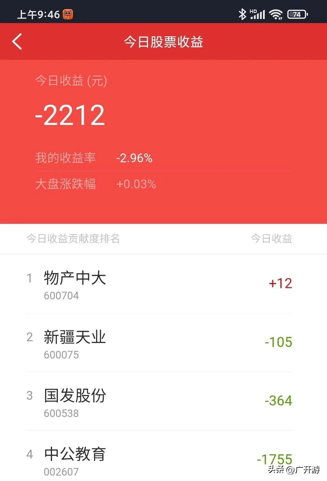 理财投资进阶之路,理财投资入门课程