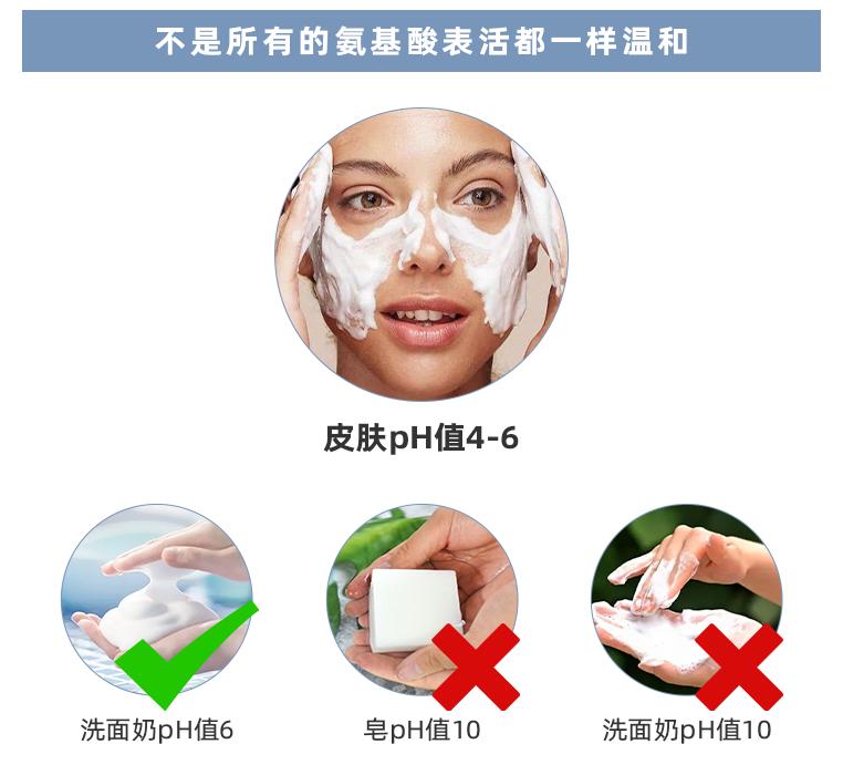 洗面奶测评良心,200支洗面奶测评