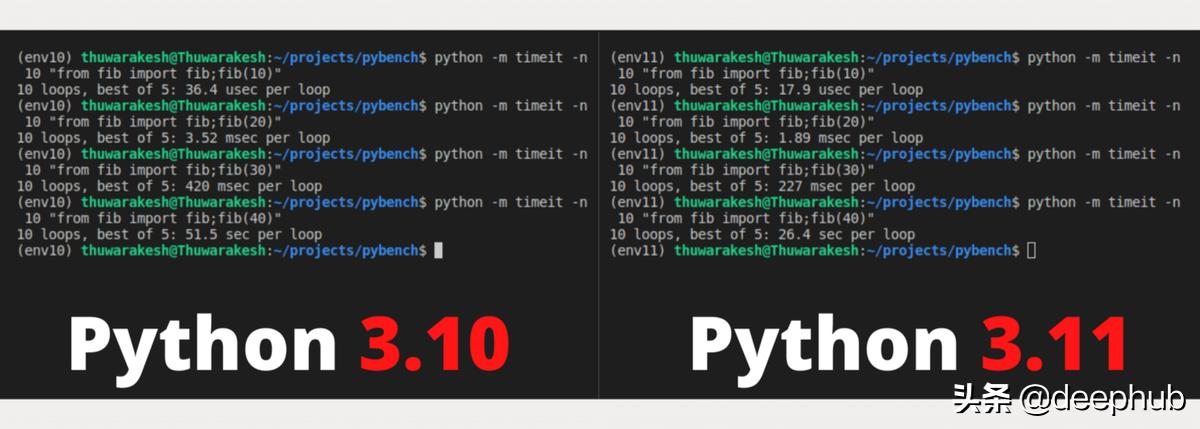 python3.11为什么比3.10快,python3.10.8和3.10.6
