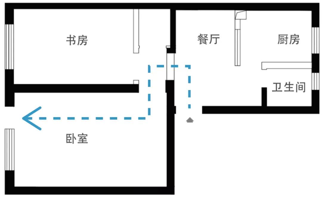 什么才是最佳的家装设计方案,关于家装设计的20个建议