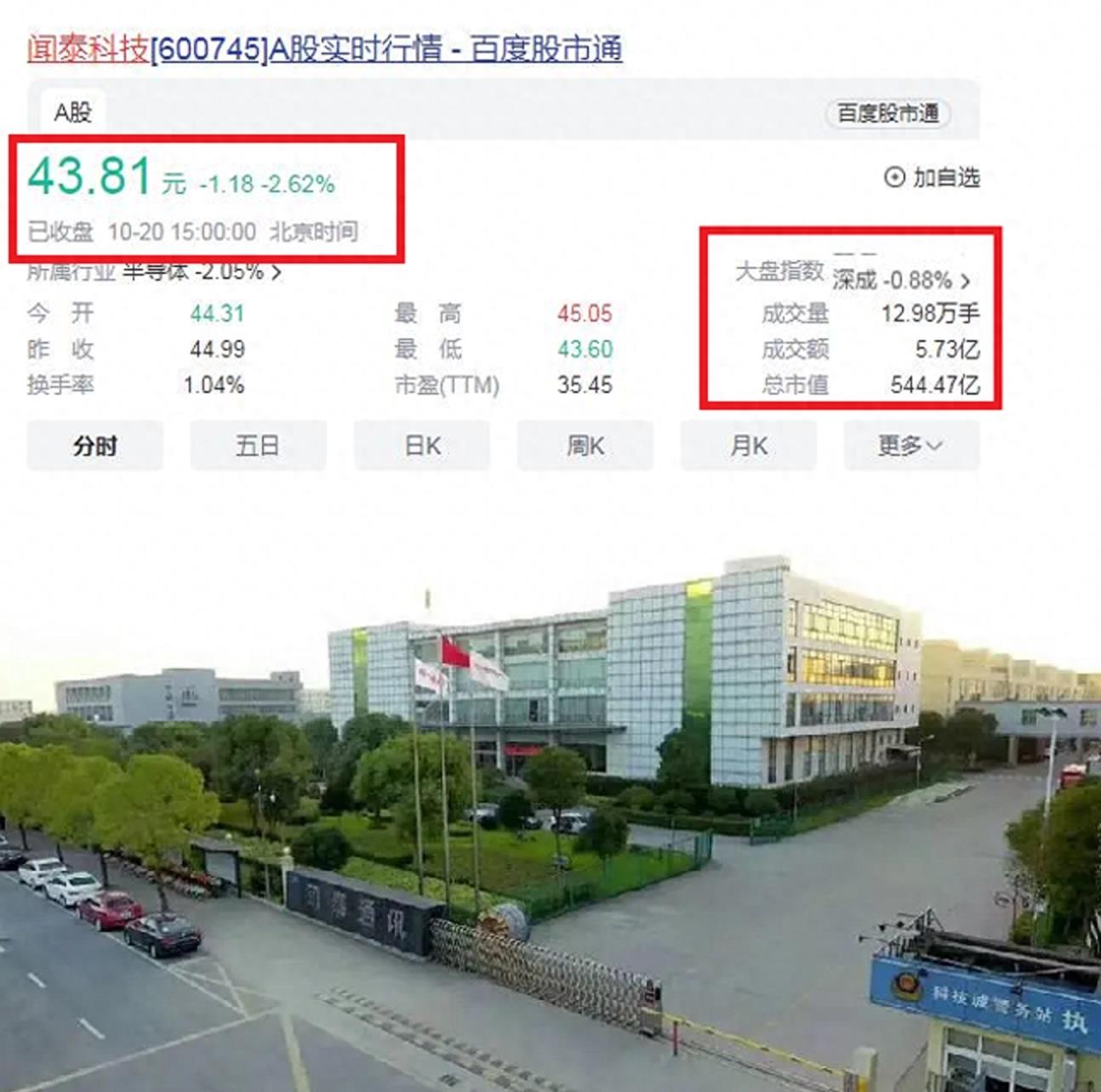 湖北九州通集团2020年营收,湖北营收超千亿企业