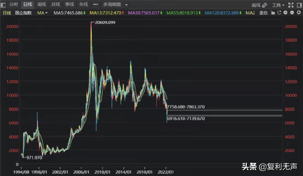 了解一下恒生电子公司的基本情况,恒生可持续发展企业指数