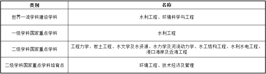 河海大学在哪个城市是公办,河海大学在哪个市哪个区