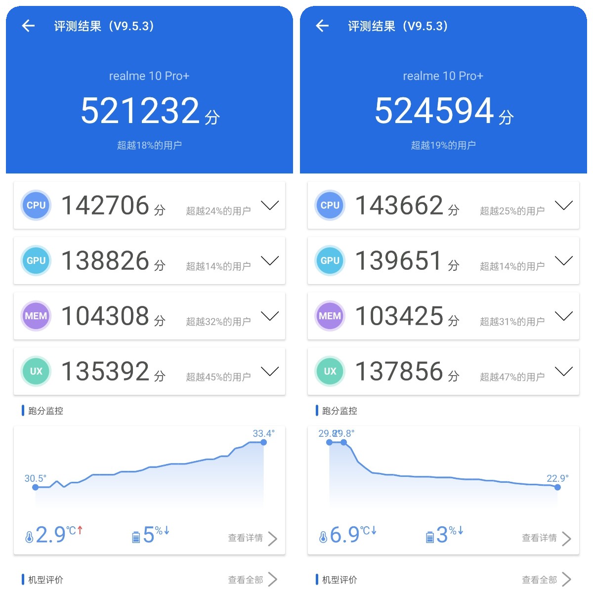 红米note11pro和荣耀x40竞速版,红米note12pro极速版和荣耀x40gt