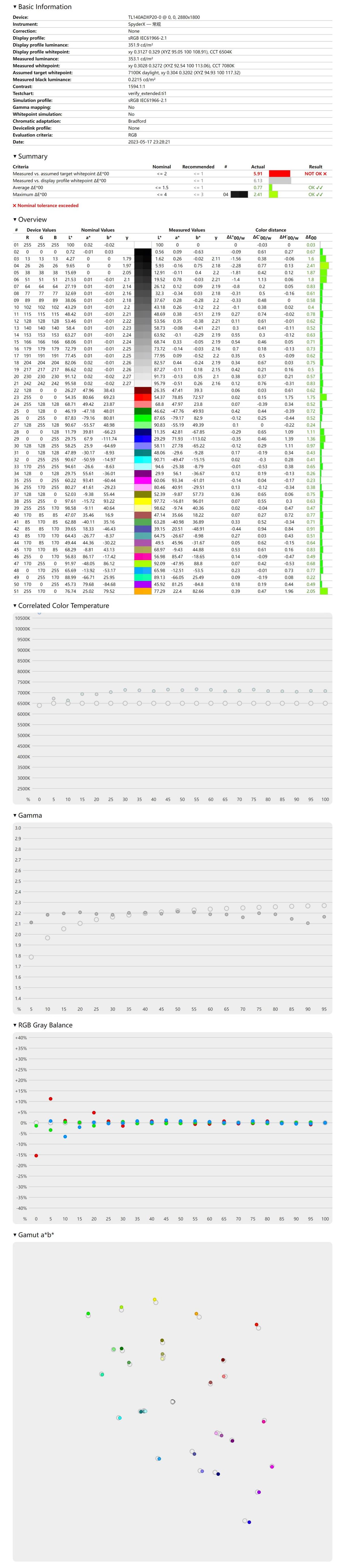3000元的redmibook14评测,redmibook143699和3999区别