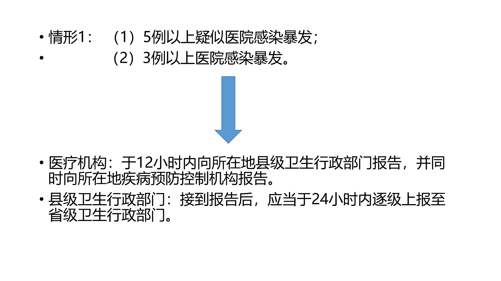 课件-医院感染暴发的调查、防控与管理规范