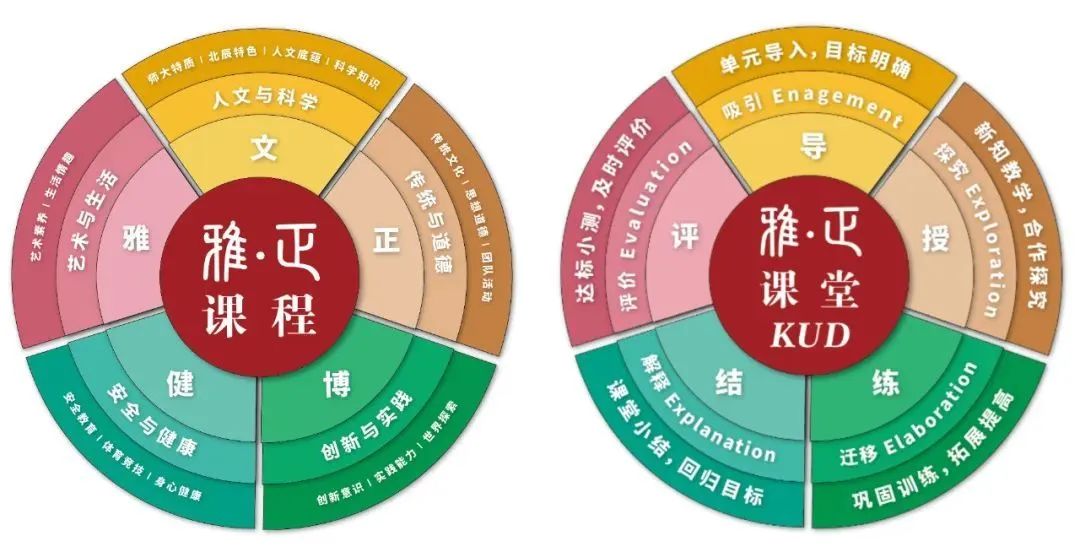 天津师范大学北辰实验学校在哪里,天津师范大学北辰实验学校在哪