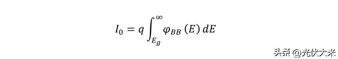 光伏太阳能电池生产动画,太阳能光伏电池结构示意图