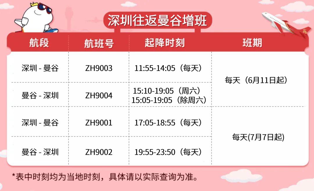 6月份各航空公司航班最新通知,最新七月各航司国际航线恢复总览