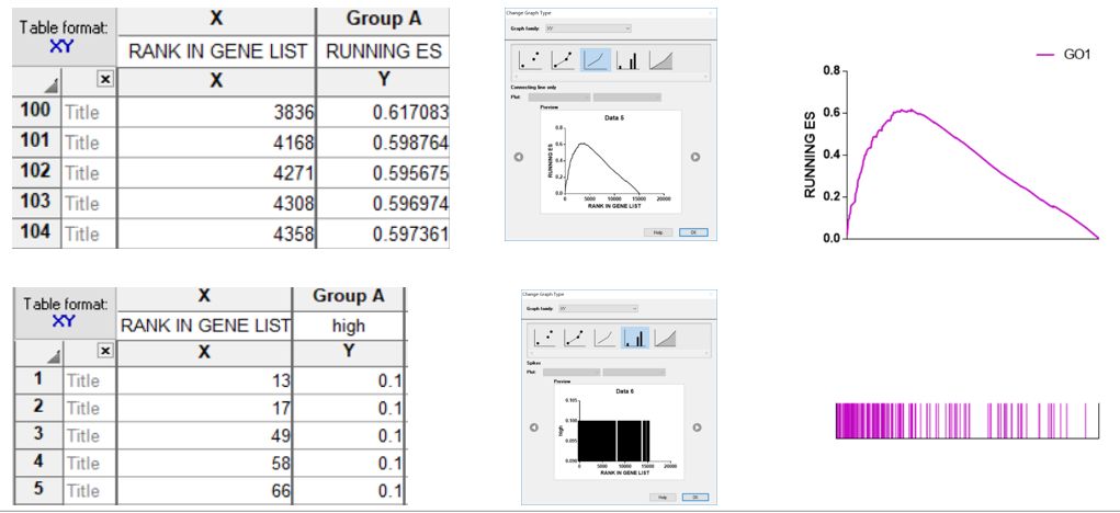如何理解gsea,gsea安装使用教程