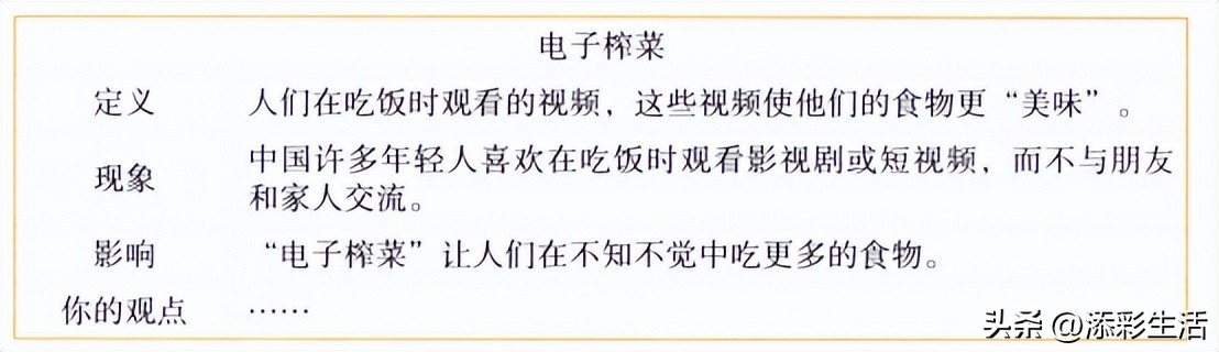 中考英语作文热点话题观点建议篇,2021年中考热门英语作文话题