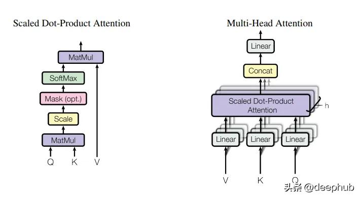 机器学习读物推荐,深度学习基础机器讲解