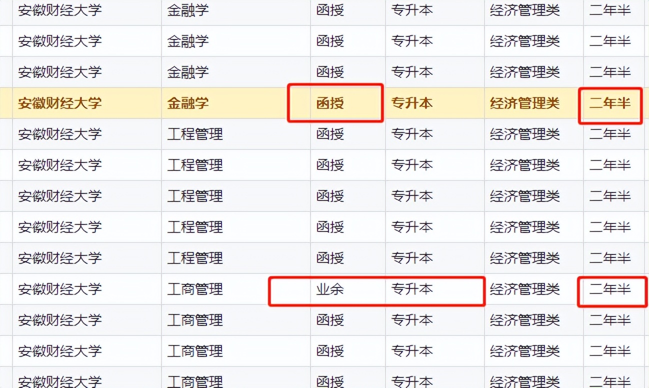 成人高考录取通知书在哪里查,成人高考怎么查有没有被录取