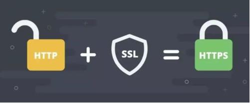 https和http什么区别,http:www.mogujie.com/