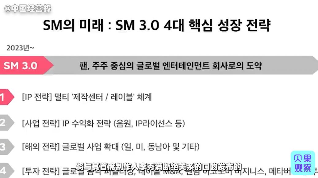 exo解约sm市值下降多少,exo与sm合约到期会解散么