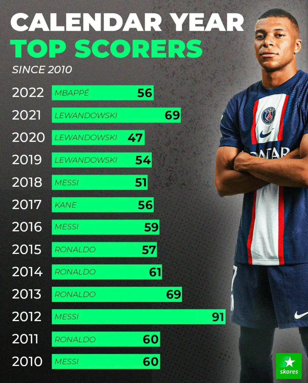 世界杯决赛mvp姆巴佩,nba现场放灌篮高手