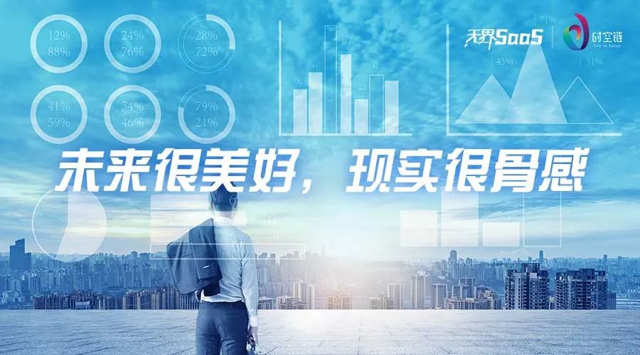 2025年数字经济进入什么期,数字经济渗透程度上的五个层次
