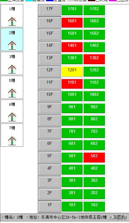 温州楼盘房价排行榜最新,温州市豪宅房价