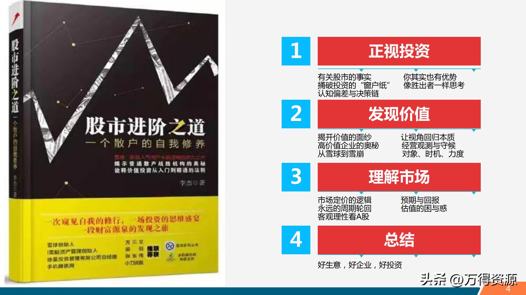 股市学习从入门到精通指标,股市入门常识培训心得体会范文