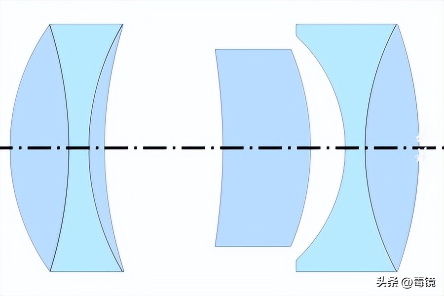 carlzeiss蔡司,carlzeissf170