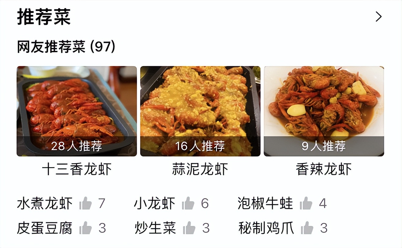 风靡一时的贵价咖啡厅，怎么“沦落”到卖盖浇饭了