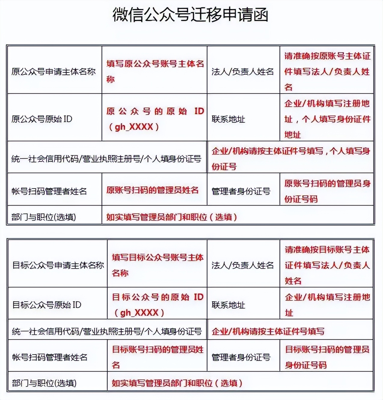 微信公众号无法留言,怎么才能让公众号具有留言功能