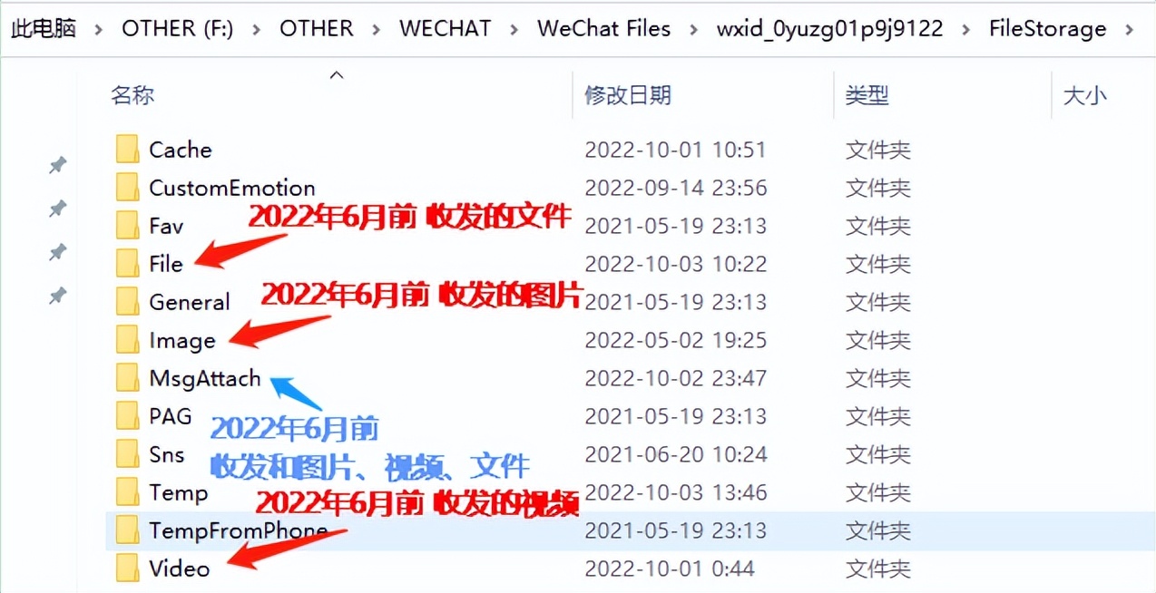 电脑版微信接收的dat文件如何打开,微信dat文件是什么文件