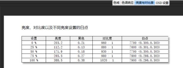 为什么没有24寸2k144hz显示器,24寸144hz1080p显示器选择