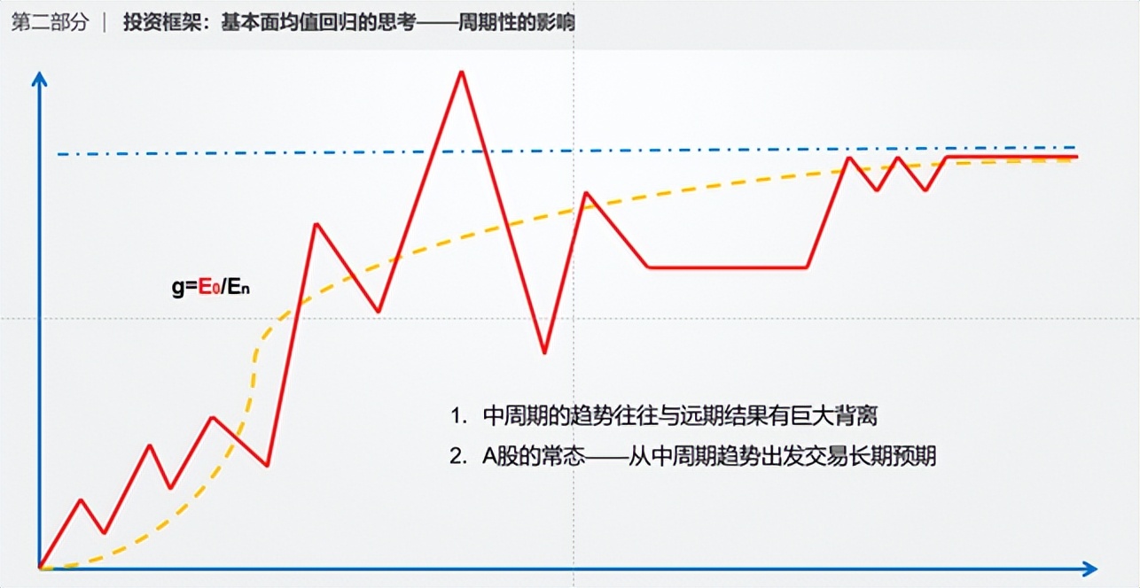 陆文凯清华 (招商基金陆文凯的底层信仰)